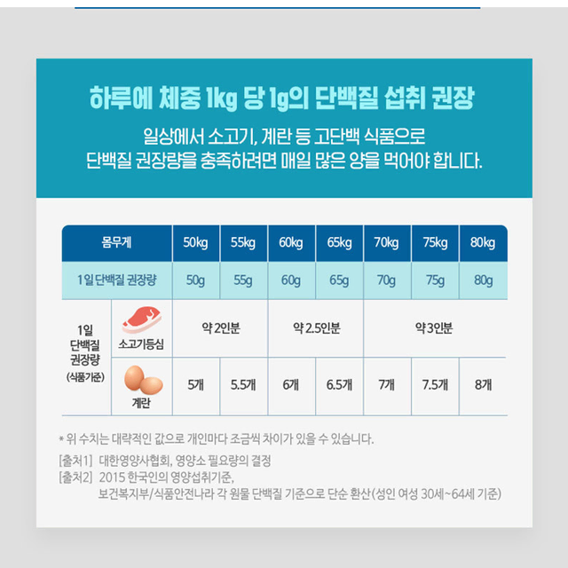 무료배송-하이뮨 프로틴 밸런스 액티브 초코 250ml 36입