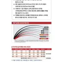 모짜르트 MK-8초경조