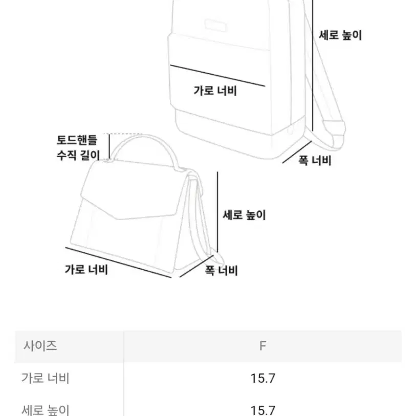 이세이미야케 바오바오 박시백 미니 블루