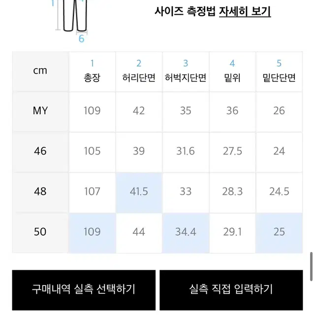 애드오프 웨이브 컬 라인 데님팬츠 인디고