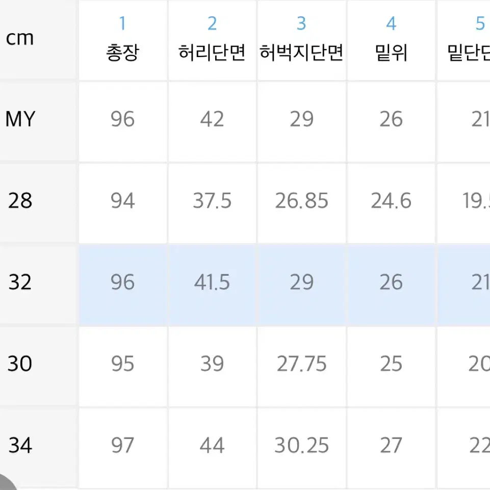 32)86로드 크롭 데님팬츠