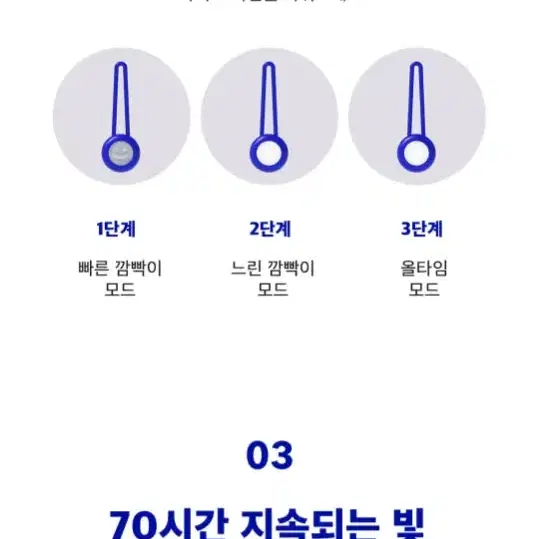 (새제품) 베이컨 산책 라이트 블루 / 베이지