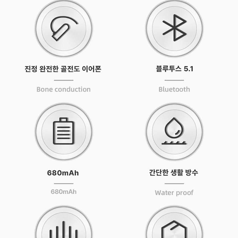 무통증 이어클립 리얼 골전도 블루투스 이어폰 일상 스포츠 더블 이어팁