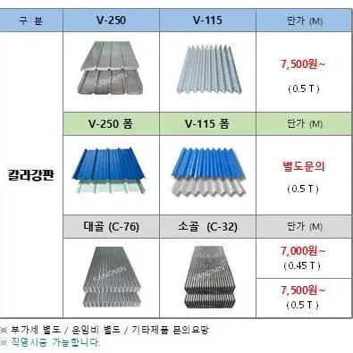 골함석