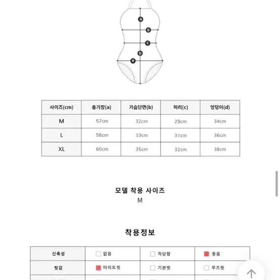 벤히트 애플홀터넥수영복