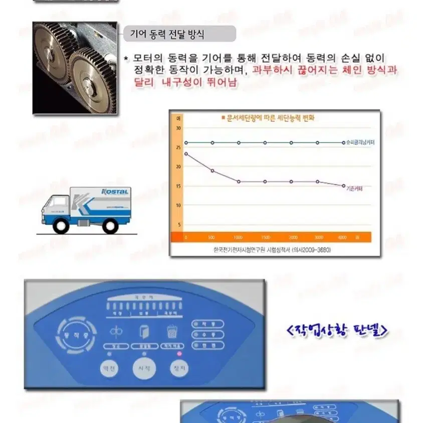 대진코스탈 문서 세단기기 대형 신형 A급