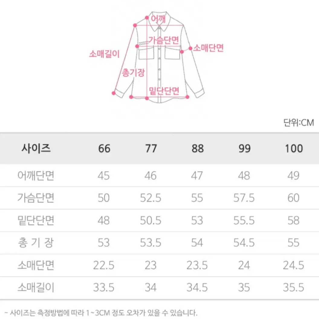 칠순 엄마 저고리치마세트