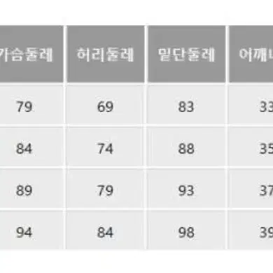 pxg 여성 빅로고 골프 반팔 티셔츠