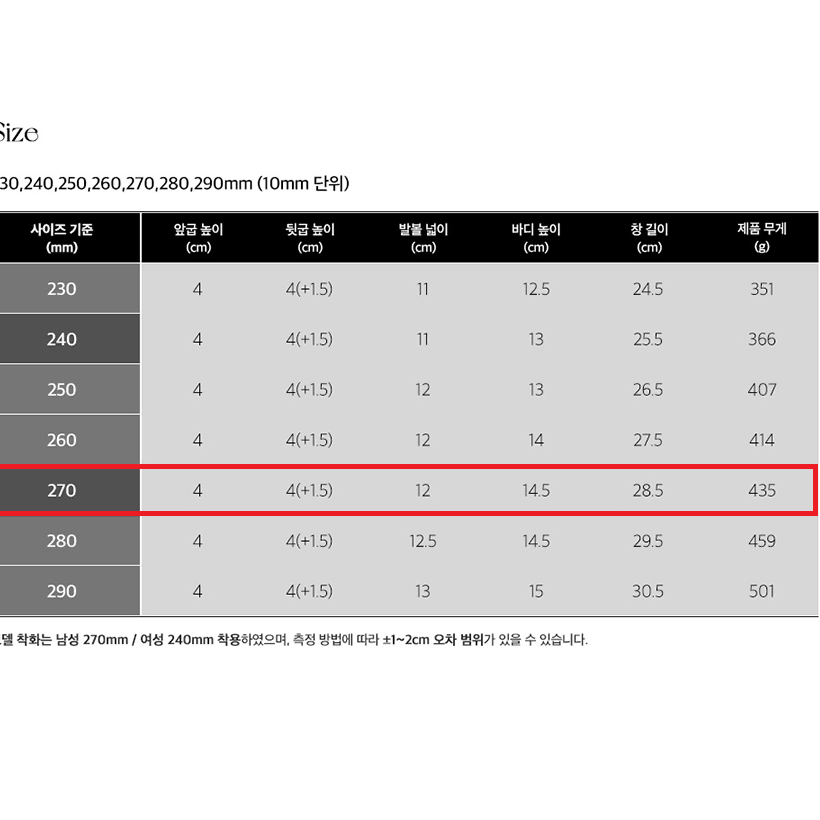 정가7.9 새거쿨거택포4.3 위더로드6cm 키높이 발편한 레더샌들270