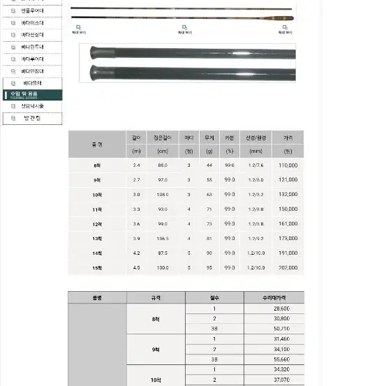 동와 별작무(내림낚시대)