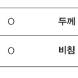 새상품 / 여성수영복 모노키니 빅사이즈 체형커버 실내수영복 무료배송