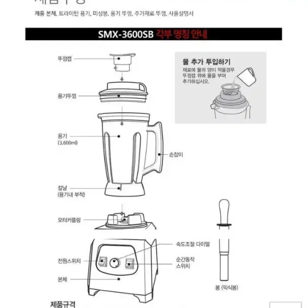 신일 대용량 3.6리터 믹서기 초고속 블렌더 (미개봉 )팝니다