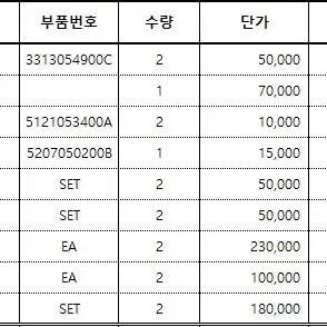 제틴노 무인커피머신  [내부 새 제품 / 이전설치비 100% 지원]