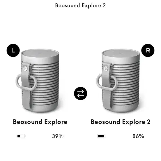 뱅앤올룹슨 B&O 익스플로어 두대 팝니다