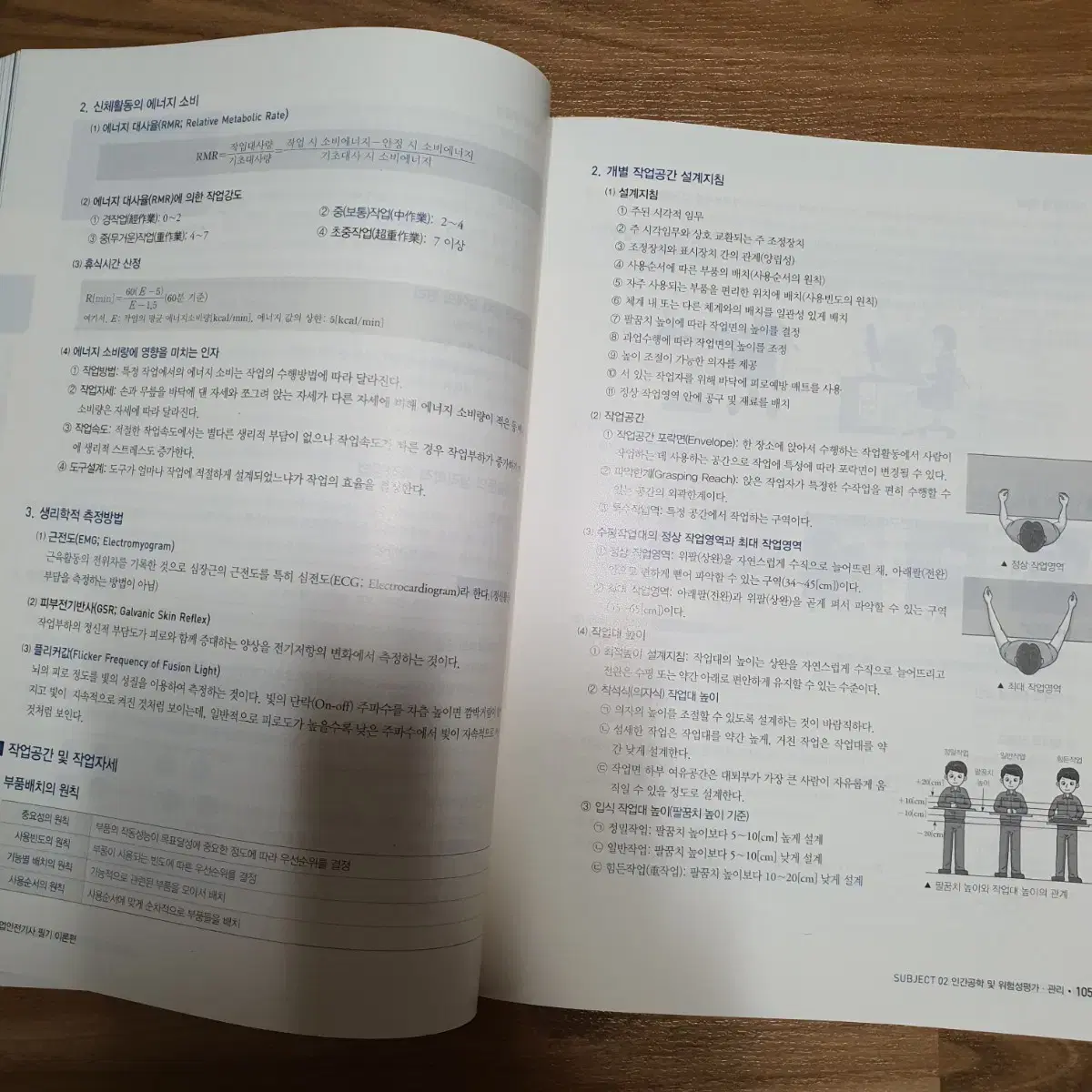 에듀윌 산업안전기사 필기 2주완성