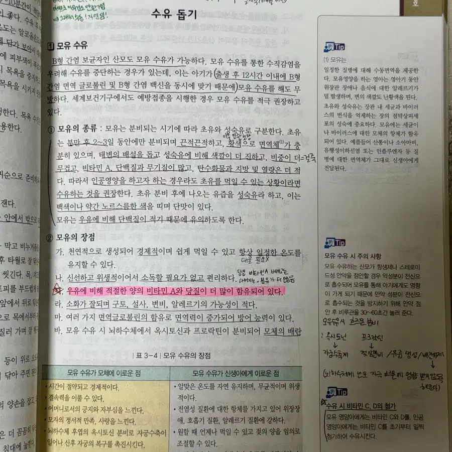 간호조무사 문제집 일괄 판매