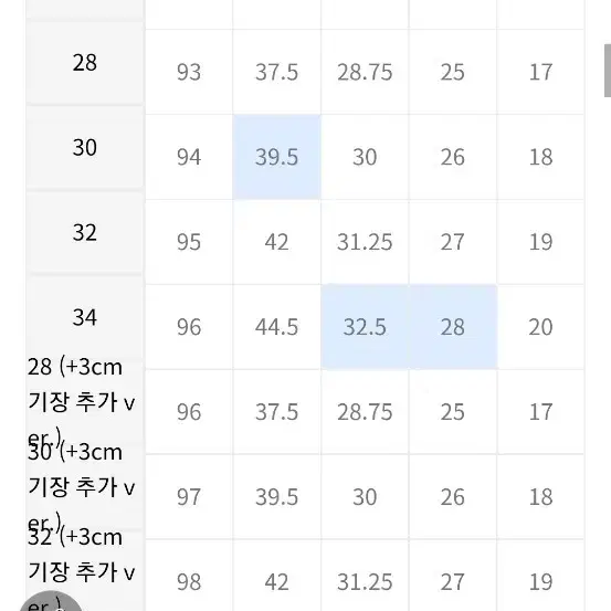 86로드 테이퍼드핏 흑청데님 팝니다