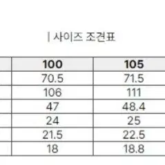 새상품)코오롱스포츠] 남성 코튼터치 폴로 여름 티셔츠