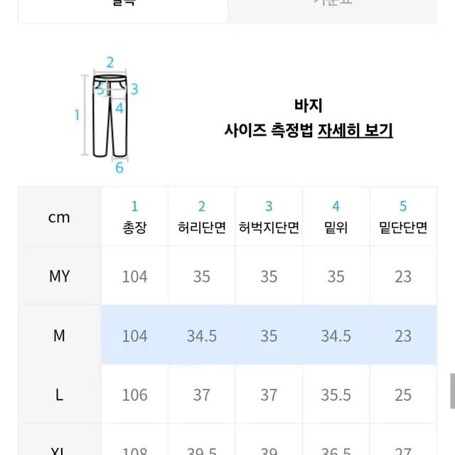 브라운브레스 카모 뱀피팬츠