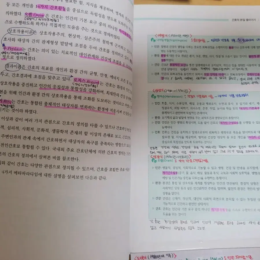 간호학개론 제4판