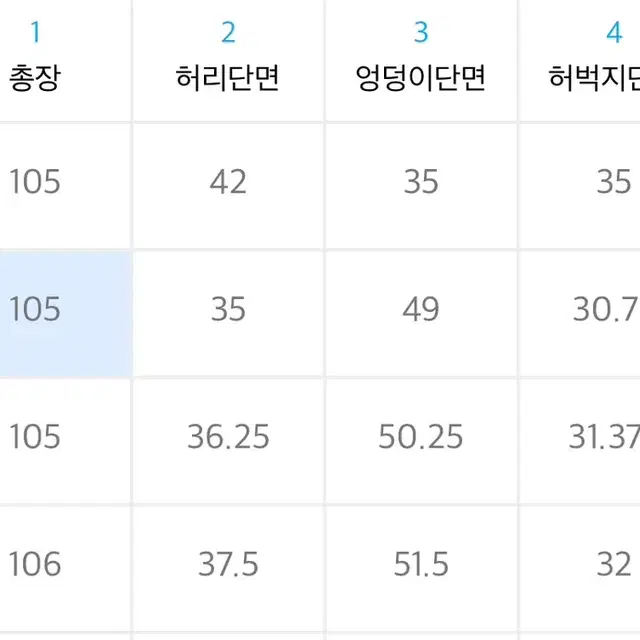 무탠다드 카고 팬츠 28 블랙