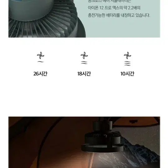 2개캠핑선풍기, 무선 선풍기,충전 선풍기, 서큘레이터, 캠핑조명 팝니자.