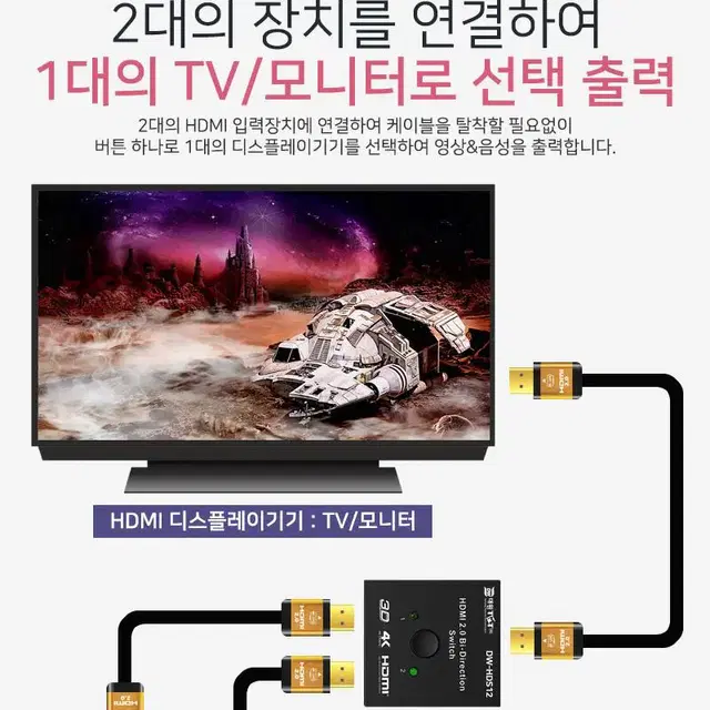 HDMI 1:2 모니터 수동선택기 [무전원/4K지원]