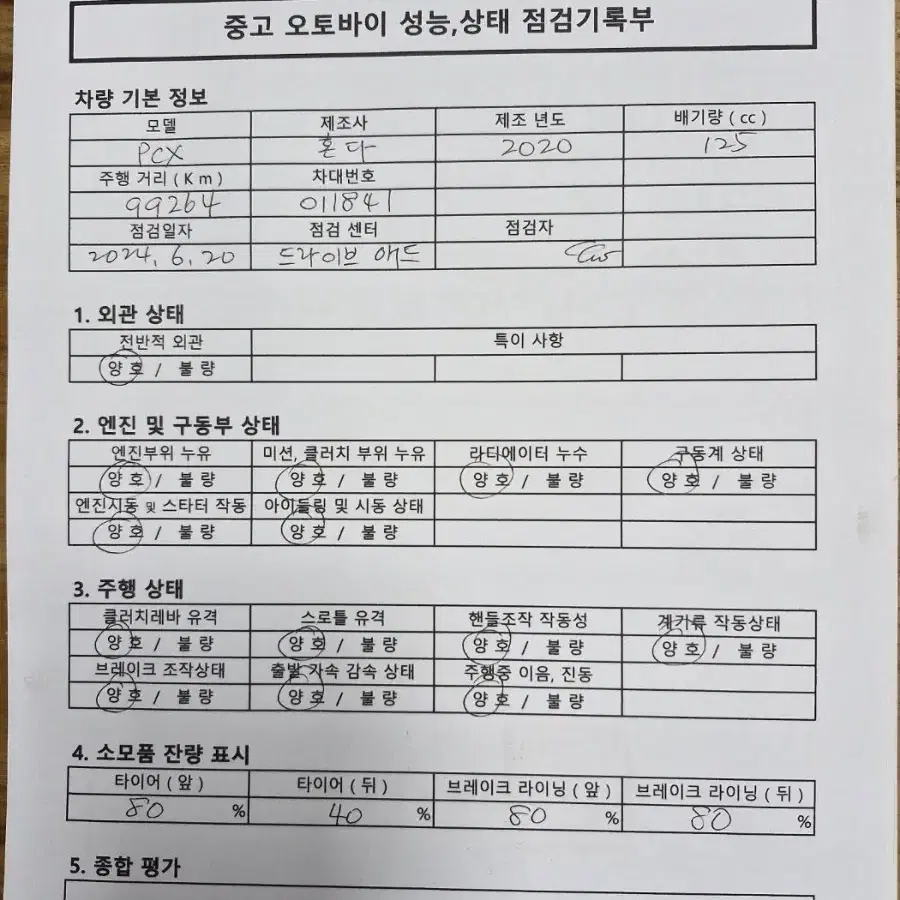 DB-047/ 혼다 / PCX /20년식/ 9.9만km /자체 할부 판매