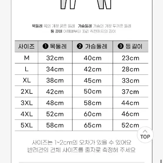 펫트리움 강아지우비 M