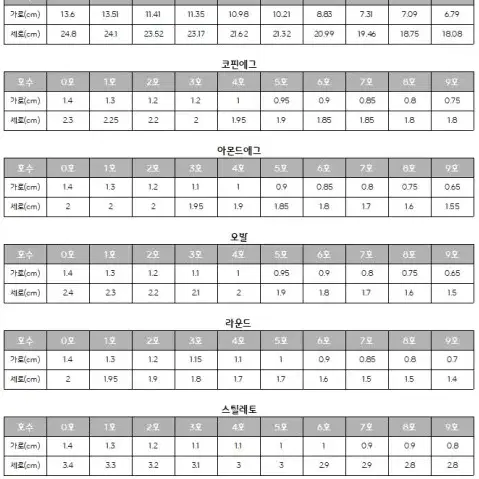 수제네일팁 그린나이트