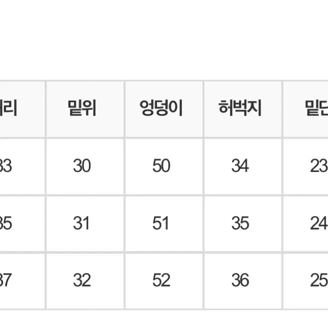 그레이 샌드 워싱 데님 팬츠 팝니다. 사이즈s