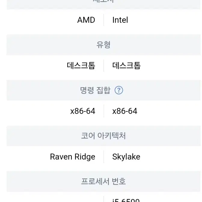 HP 컴퓨터 본체 스몰폼 705 G4 SFF Ryzen3 2200G