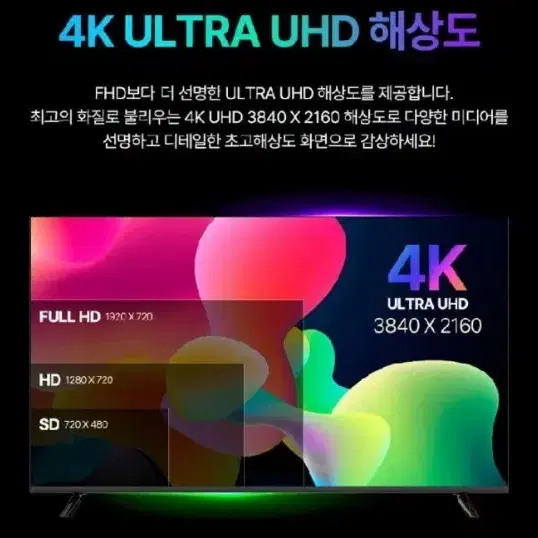 최신 65인치 4K UHD 스마트 TV 특가한정판매 !