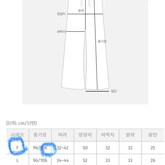 새상품) 육육걸즈 170 키큰녀 오트멜란지 트레이닝팬츠