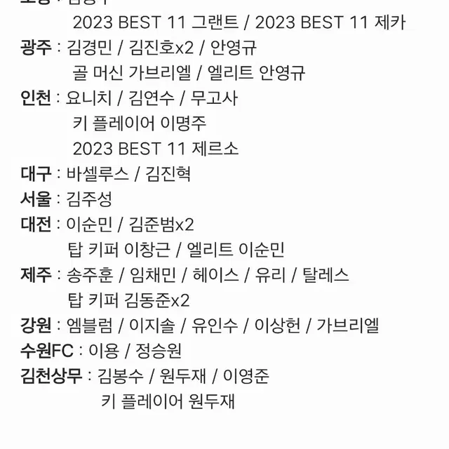 2024 K리그 파니니 카드 판매