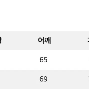 [M-L] 032c 서울 오버사이즈드 롱슬리브 티셔츠