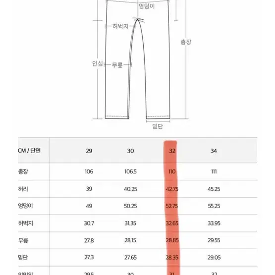 정품 플랙 와이드 데님 카고팬츠 워시드 청바지 32인치