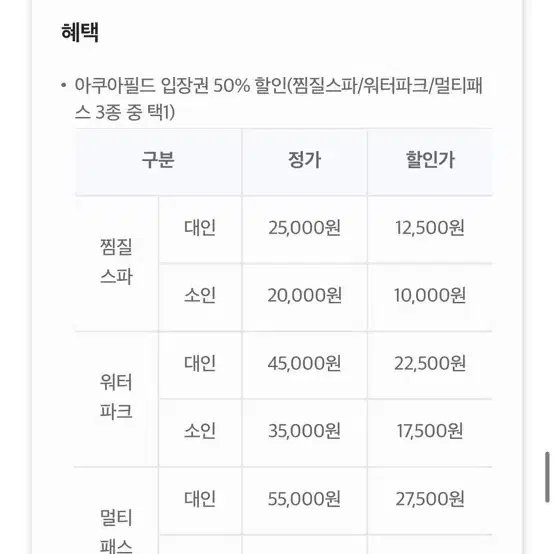 아쿠아필드 입장권 50% 할인(찜질스파/ 워터파크/멀티패스 3종 중 택1