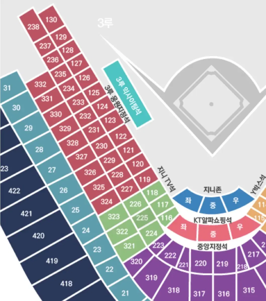 Ktvs삼성 3루 내야지정석