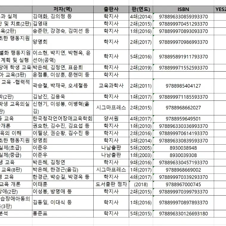 특수교육 각론서