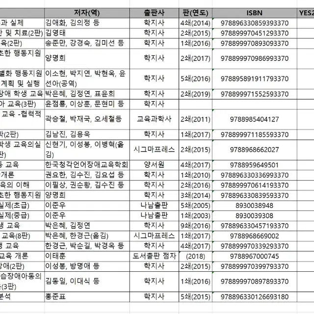 특수교육 각론서