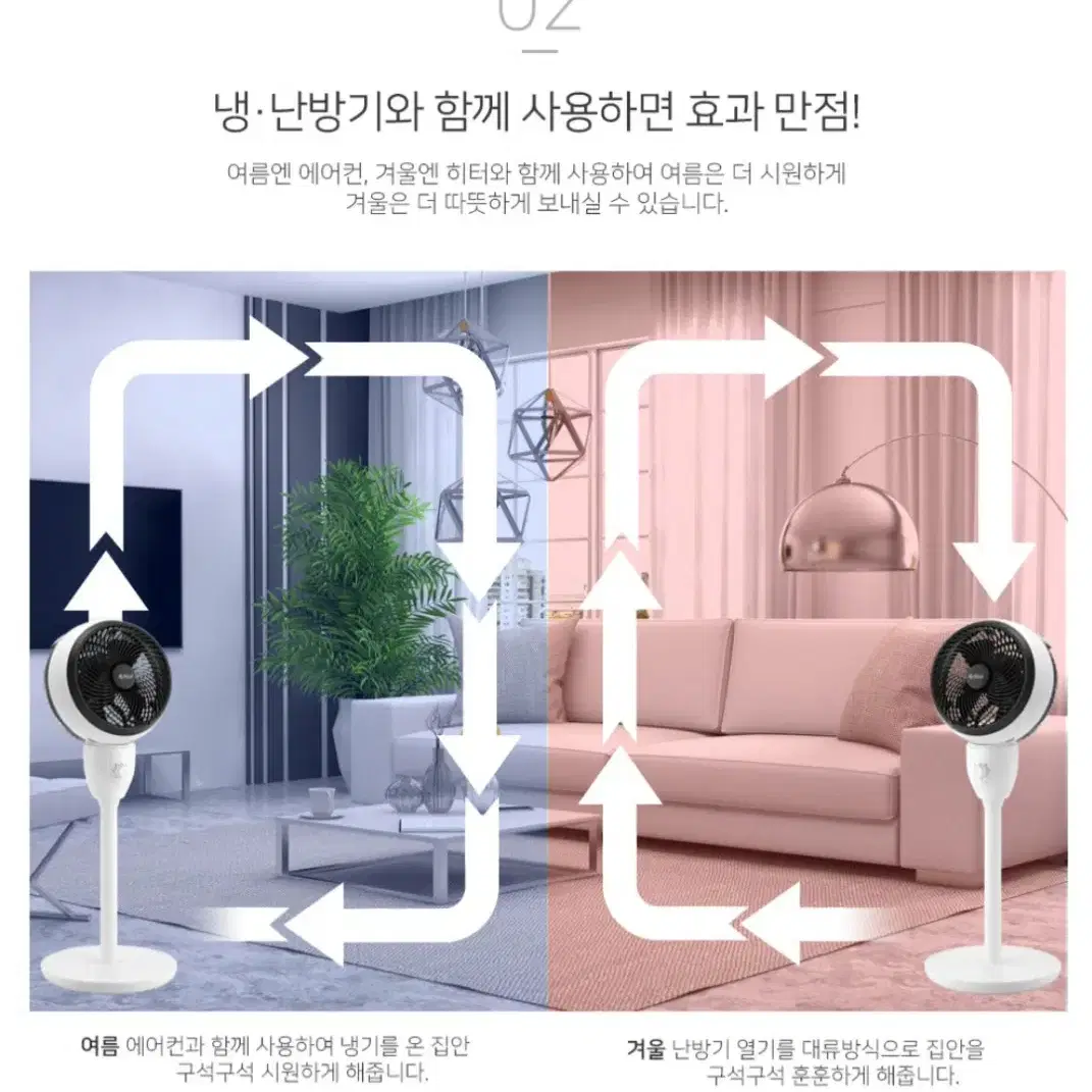 미개봉새상품마이프랜즈스탠드형에어서큘레이터선풍기MTFS180M25900원