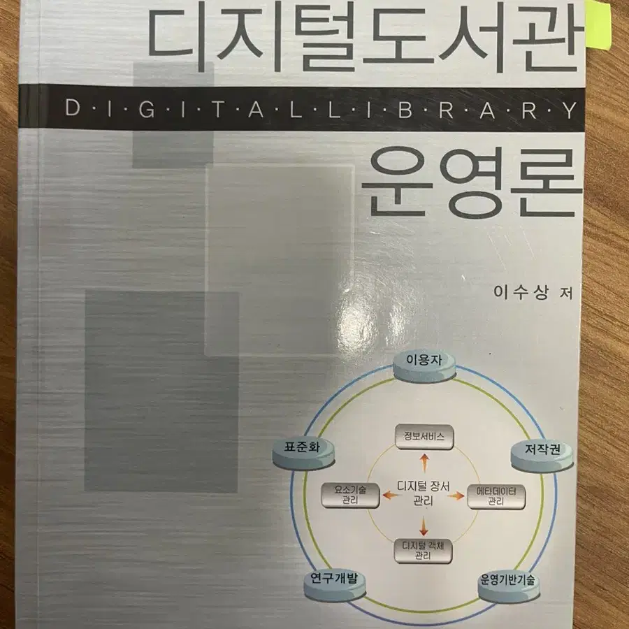 디지털도서관운영론