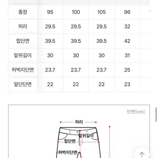 에이블리 청바지