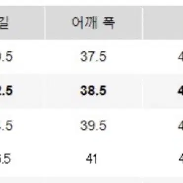 새상품) 유니클로 여성 콤비네이션 플레어 원피스