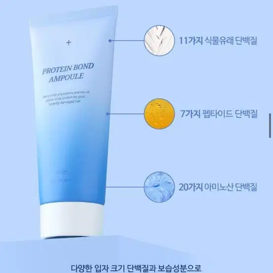 [1개]헤어플러스 헤어에센스 단백질 본드 앰플(70ml