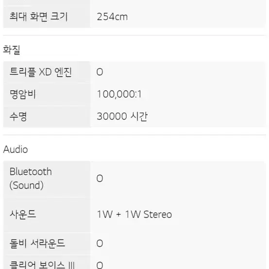 LG시네빔  pf50ks 빔프로젝터 팜