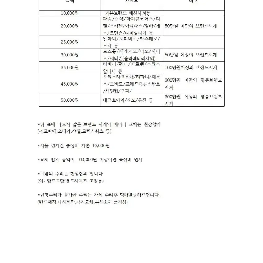 시계배터리 판매합니다( 서울 경기권 출장교체가능)