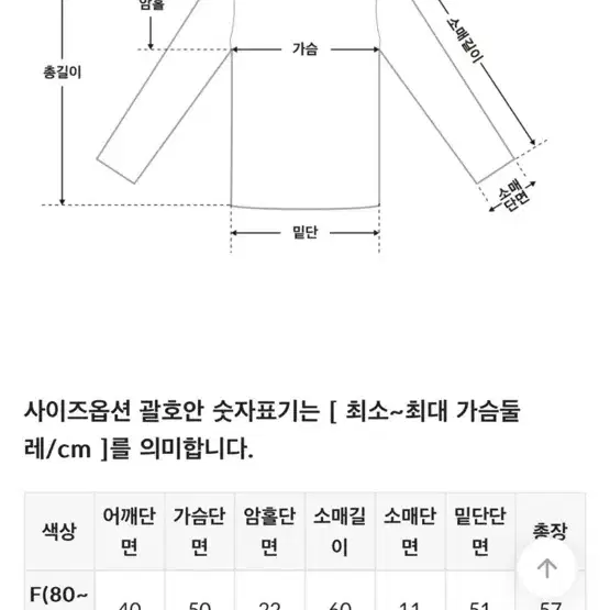 일괄)미니포에 크롭 가디건+고고싱 린넨 니트탑+나시