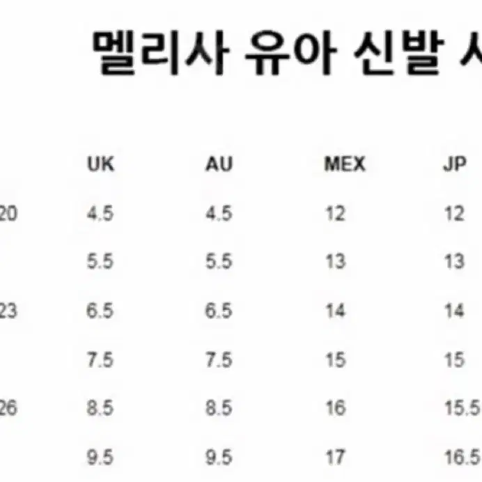 미니멜리사 플루토 샌들